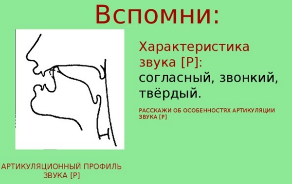 Артикуляция звука р