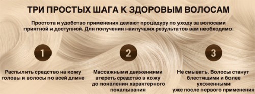 Применение спрея Применение спрея