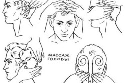 Массаж кожи головы Массаж кожи головы